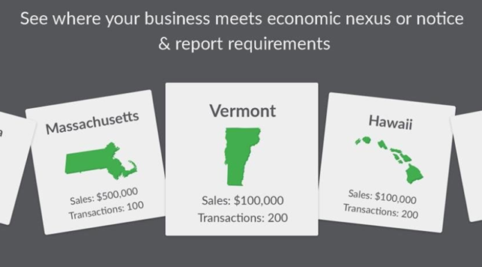 Amazon Sellers, Are You Collecting Sales Tax? Amazon Tax Nexus